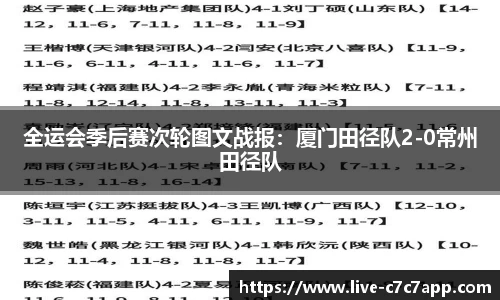 c7娱乐登录入口